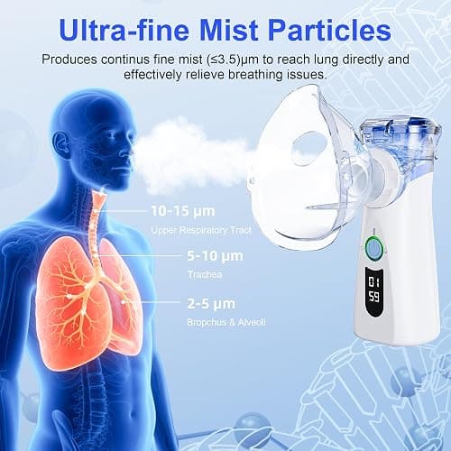Portable Nebulizer Spacer with Intuitive LED Interface for Adults Kids, 2 Modes with Auto-Cleaning, Handheld Nebulizer with Mouthpiece and Masks thumbnail 4
