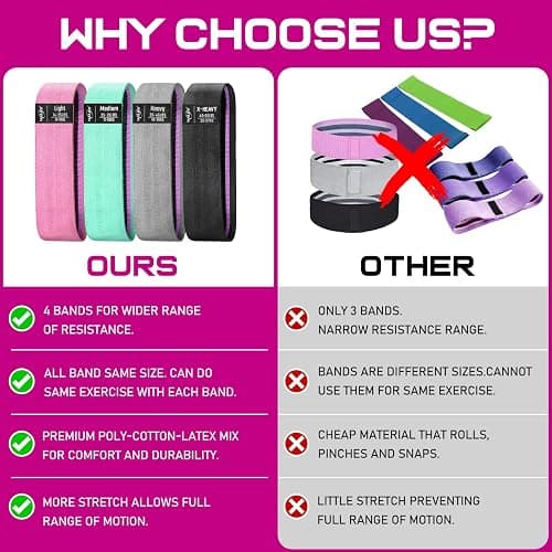 Resistance Bands for Working Out, Fabric Exercise Bands for Legs and Butt, Workout Bands for Women and Men, Booty Band for Yoga Starter Set, Pilates, Rehab, Fitness and Home Workout thumbnail 5