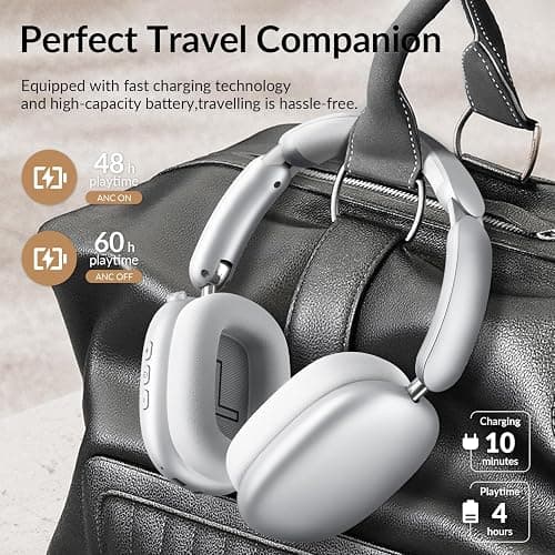 Wentronic Y02 Active Noise Cancelling Headphones,60H Battery,5 EQ Music Modes,Hi-Res Audio,Deep Bass,Foldable Wireless Over Ear Bluetooth 5.4 Headset,Breathable Leather Earpads (Silver) thumbnail 4