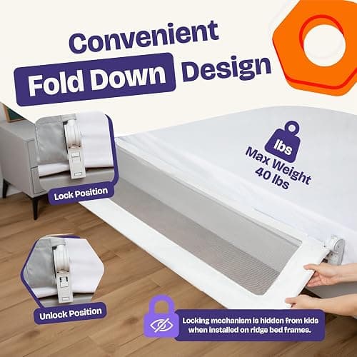 ComfyBumpy 1-Pack Bed Rail for Toddlers 55.5" L x 19.5" H | Toddler Bed Rails for Twin, Full, Queen & King Mattress Size | Swing Down Rail Guard | Mattress Side Rail for Kids | White thumbnail 6