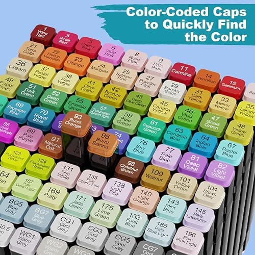 ATDOALL Alcohol Markers Set, 100 Colors Dual Tip Art Set for Kids Sketching Adult Coloring, Permanent Drawing With Case and Holders thumbnail 4