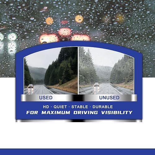 EMITHSUN OEM QUALITY 24" + 24" Premium All-Seasons Durable Stable And Quiet White Windshield Wiper Blades (Set of 2) thumbnail 3