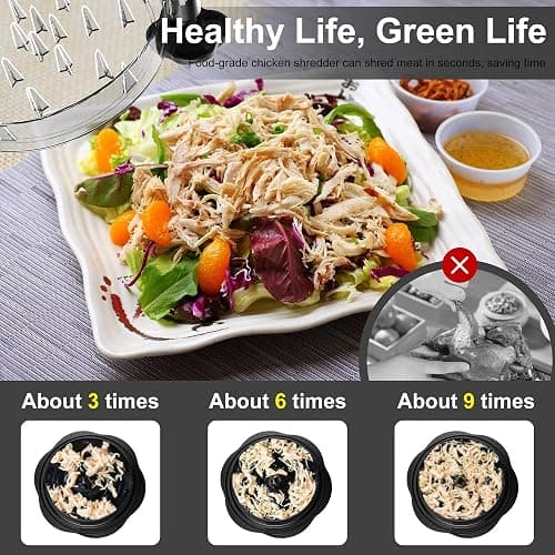 SURETIVIAN Chicken Shredder Large Chicken Breast Shredder Tool Twist with Brush&Fork, Visible Meat Shredder Machine, Strong Anti-Slip Strip, Ergonomic Handle, BPA Free, Suitable for Pork Beef Chicken thumbnail 2