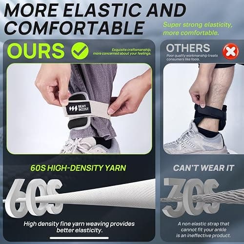 BeatBoost Ankle Wrist Weights for Women Men A Pair of 1 2 3 4 6 8 10 Lbs Arm Leg Weight Set with Adjustable Straps for Walking Pilates Exercise Workout Gym Aerobics thumbnail 5