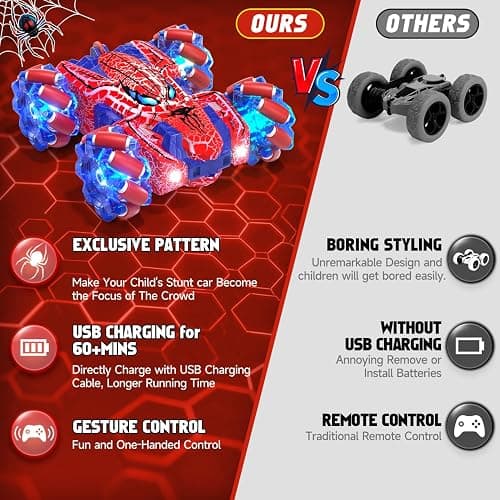 SOGAWEBB Spider Gesture Sensing Remote Control Car, Double Sided RC Cars with Full-Body Light, 2.4GHz Hand Controlled Rechargeable RC Stunt Car Toys for Boys 4 5 6 7 8 9 10 11 12 thumbnail 5