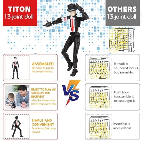 T13 Action Figure Assembly Completed, T13 Action Figures Set High 5.4 inches Tall, Office Desks , and Birthday Cake Decorations, Titan 13 Action Figure for Ultimate Gaming Action Figures Collection thumbnail 6