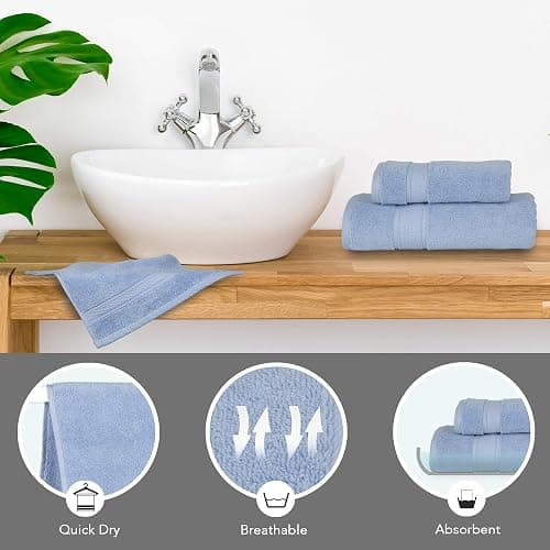 NOVA Luxury Linen - Hotel Quality Turkish Towel Set for Bathroom (6 Pcs Towel Set, Sky Blue) thumbnail 5