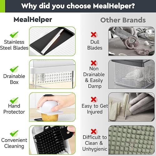 MealHelper 12-in-1 Vegetable Chopper, 7 Blade Veggie Chopper, Practical Food Chopper with Container, Cheese Grater, Home Essentials & Kitchen Gadgets(Black/White) thumbnail 6