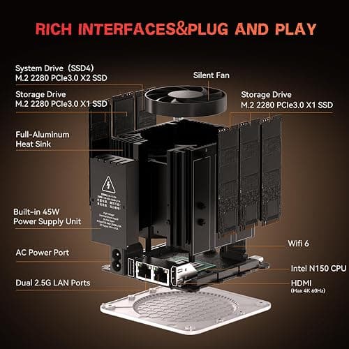 Beelink ME mini pc,N150 mini pc 12GB LPDDR5/2TB PCIe SSD, 64GB eMMC, Dual 2.5GB LAN/WiFi6/BT5.2, Home Theater/Data Center/Soft Routing/NAS Computer thumbnail 7