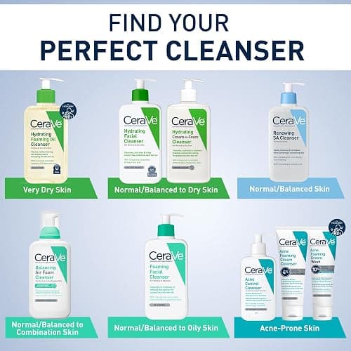 CeraVe Renewing Salicylic Acid Cleanser, Formulated With Hyaluronic Acid, Niacinamide, & Ceramides, Gentle BHA Exfoliating Face Wash Smooths & Softens Skin, Non Comedogenic & Fragrance Free, 8 Ounce thumbnail 6