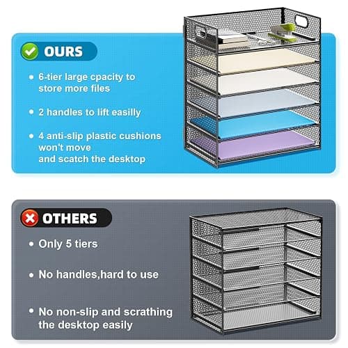 Marbrasse 6 Tier Paper Organizer Letter Tray - Mesh Desk File Organizer with Handle, Paper Sorter Organizer for Letter/A4 Office File Folder Holder - Black thumbnail 4
