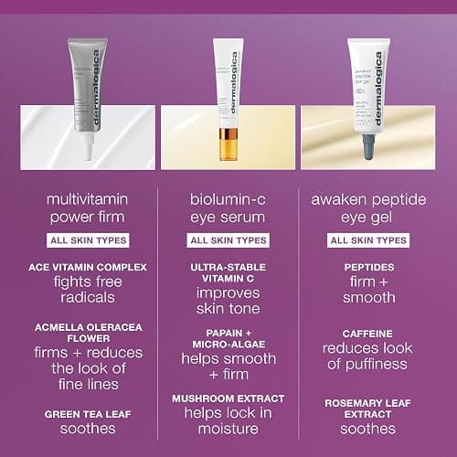 Dermalogica Multivitamin Power Firm Eye Cream for Dark Circles and Puffiness, Anti-Aging Wrinkle Firming Under Eye Treatment with Antioxidant Vitamins thumbnail 5