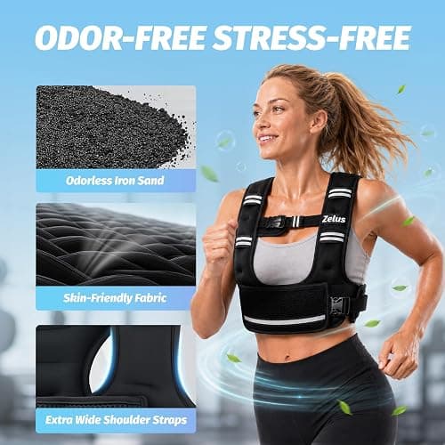 ZELUS Adjustable Weighted Vest for Women Men, Ergonomic Fit Training Vest | Available in 4–10 LB, 11–20 LB, and 20–32 LB Options with 6 Removable Weights for Walking, Cardio, and Strength Training thumbnail 4