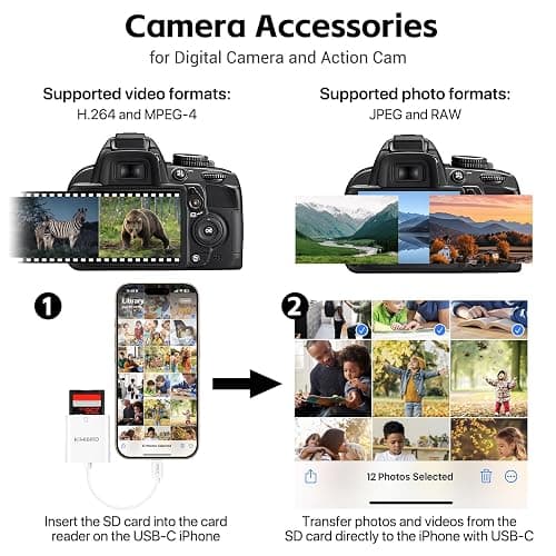 USB C SD Card Reader for iPhone 17, Digital Camera Adapter iPhone 17 16e 16 Plus Pro Max Air, Camera to Phone Adapter for Photo Transfer to iPad, Mac, MacBook, Galaxy S25 S24, Android thumbnail 4