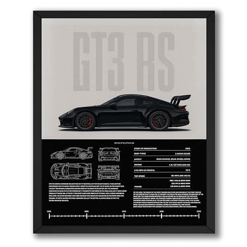InkFlow Posters Vintage Racing Car Canvas Poster - Classic Supercar Wall Art for Boys Bedroom, Living Room, Dorm - Ideal Print Decor for Car Enthusiasts - 8x10 Unframed Canvas Print - Image 1