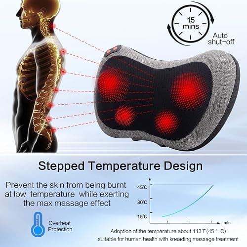 Papillon Shiatsu Back and Neck Massager with Heat, Deep Tissue Kneading,Electric Massage Pillow for Back,Shoulders,Legs,Foot,Body Muscle Pain Relief,Use at Home,Car,Office thumbnail 4