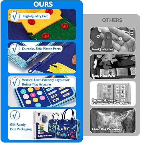 hahaland Busy Board for Toddlers - Montessori Toys Preschool Learning Activities with Life Skills, Alphabet, Number, Shape, Color, Animal, Weather - Toddler Boy Learning Educational Toys, Travel Toys thumbnail 6