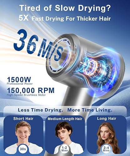 Hair Dryer, Professional High-Speed Ionic Blow Dryer with Diffuser, 1500W | 150k RPM Fast Dry, 500M Ions Reduce Frizz & Damage, 0.71 lb Slim Grip, 49 dB Quiet, Magnetic Diffuser & Concentrator, Gray thumbnail 2