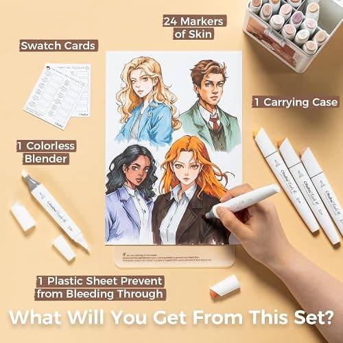 Ohuhu Alcohol Markers Skin Tone Marker Slim Broad and Fine Double Tipped Alcohol-based Marker Set for Artists Adults Coloring Professional Illustration, 24 Portrait Colors Kaala Markers Refillable thumbnail 8