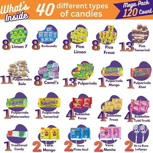 Mexican Candy Variety Pack 120 pieces, Authentic Dulces Mexicanos, Perfect for Piñatas, Includes Vero, Lucas, Pulparindo. Spicy, Sweet and Sour Assortment Mix Candy, Fiesta, Birthdays thumbnail 2