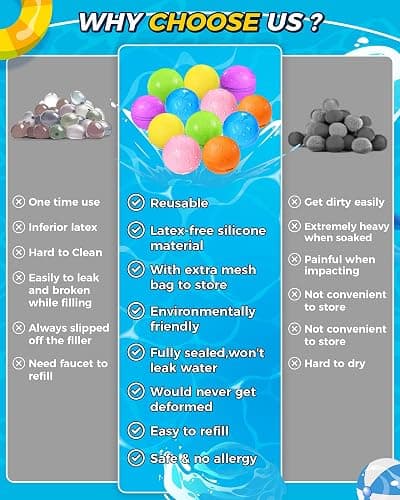 SOPPYCID Reusable Water Bomb balloons, Summer Toy Water Toy for Boys and Girls, Pool Beach Toys for Kids ages 3-12, Outdoor Activities Water Games Toys Self Sealing Water Splash Ball for Fun(16Pack) - 16Pack thumbnail 6