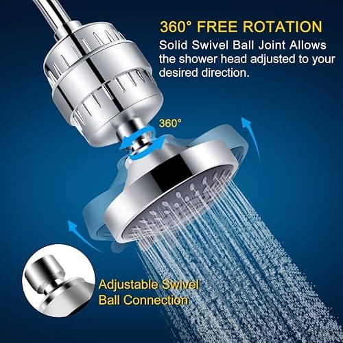 FEELSO Shower Head and 15 Stage Shower Filter Combo, High Pressure 5 Spray Settings Filtered Showerhead with Water Softener Filter Cartridge for Hard Water Remove Chlorine and Harmful Substances thumbnail 6