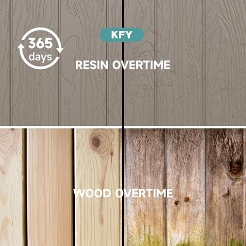 KFY 80 Gallon Waterproof Resin Deck Box, UV Resistant Outdoor Storage for Garden, Patio, Porch, Delivery, Grey thumbnail 6