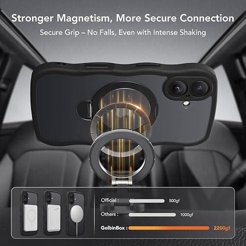 GolbinBox for iPhone 16 Case, [Compatible with Magsafe][360° Spin Magnetic Stand][Military-Grade Protection][Camera Control][Cute Wave Edge] Translucent Matte Women Phone Cover for iPhone 16, Black thumbnail 4