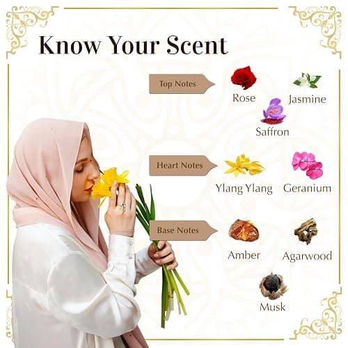 Bakhoor Adeni, Yemeni Bakoor by Dukhni | 40g Floral Oudh Agarwood Incense | Oud Bakhoor Incense| Warm Rose Bakhoor Aroma | Long Lasting Fragrance for Home, Prayer | Islamic Gifts for Women & Men thumbnail 4