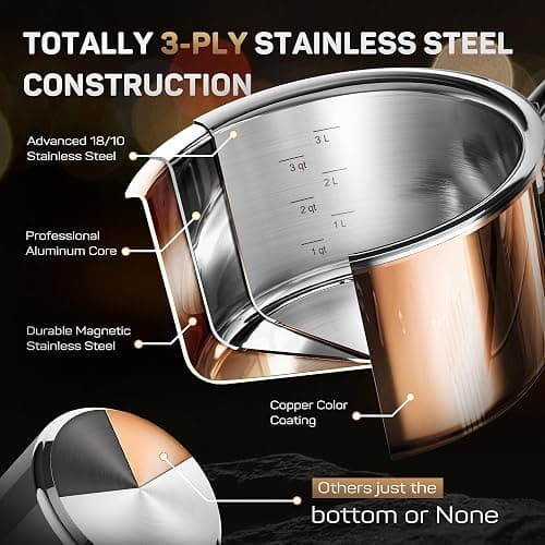 Ciwete Whole Tri-ply 18/10 Stainless Steel Cookware Set, 10 Pcs Elegant Copper Pots and Pans Set, Induction Cookware, Frying Pans, Saucepans & Stock Pot with Lid, Ideal Gift for Wedding, Housewarming thumbnail 2