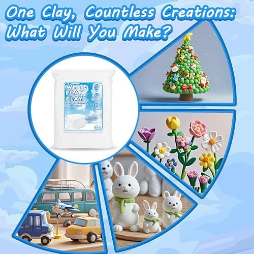 RAINFLOW White Foam Clay - Moldable Cosplay Foam Clay Soft Squishy | Creative Art Supplies for Arts and Crafts Projects, DIY Modeling, Sculpting, Handmade Crafts thumbnail 7