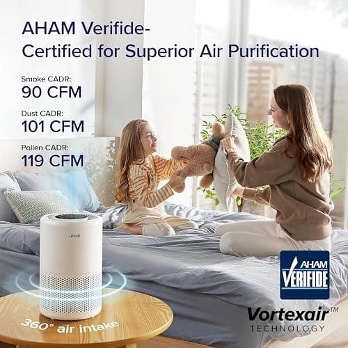 LEVOIT Air Purifier for Home Bedroom Dorm Room, Smart WiFi Alexa Control, AHAM VERIFIDE, 3-in-1 Filter with HEPA Sleep Mode for Allergens, Pollutants, Smoke, Dust, Core 200S-P, White thumbnail 4