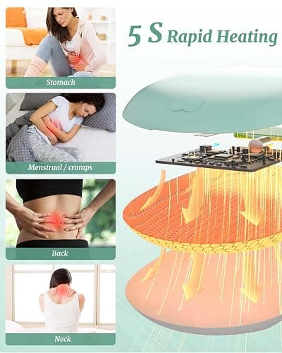 Portable Heating Pad for Cramps, Upgrade Cordless Electric Period Fast Heating Pad for Back Pain Relief Menstrual Belt 6 Heat 6 Massage Modes Gift for Women Girls Her Girlfriend Light Green thumbnail 2