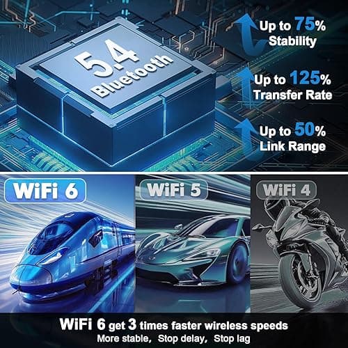 2+64G Android 14 Double Din Car Stereo for Ford Mustang 2015-2020 with 9 Inch Touchscreen Radio Built-in Wireless Carplay/Android Auto/GPS/Bluetooth/FM/AUX-in/Steering Wheel Controls/Backup Camera thumbnail 5