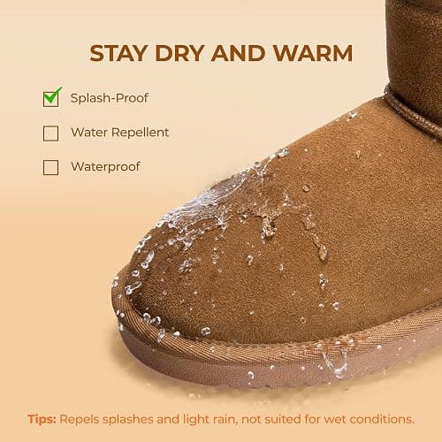 DREAM PAIRS Women's Winter Snow Boots Genuine Suede Faux Fur Lining Water Resistant Anti-Slip Warm Booties Slip On Memory Foam Comfort Ankle Boots FuzzyClassic Ⅱ thumbnail 5