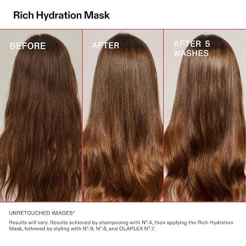 Olaplex Rich Hydration Mask | Hydration & Frizz Control, 200 mL | For Dry, Medium-To-Coarse Hair; Biomimetic Cuticle Technology; Use Weekly In Place Of Conditioner thumbnail 5