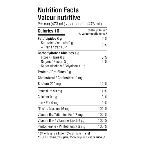 Rockstar Energy Drink, Pure Zero Watermelon, 473ml cans, 12 pack thumbnail 2