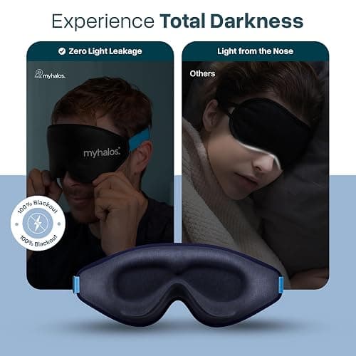 MyHalos® Sleep Mask – 3D Blackout Eye Mask for Women & Men, Side Sleepers, Zero Pressure Memory Foam Eyelash Friendly, Breathable,Award-Winning Sleep Aid for Travel (Navy Blue, 1 Count (Pack of 1)) thumbnail 4