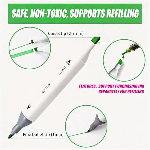 ANICTOBS Alcohol Markers 120 Colors with Base Support, Drawing Art Markers Perfect for Students Kids and Adults Comics Sketching Illustration Artistic Creation Gift thumbnail 5