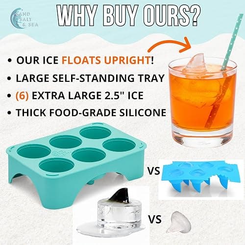 Silicone Shark Fin Ice Cube Tray, 100% Food Grade, BPA-Free Sharkweek Shark Gifts, Dishwasher Safe Silicone, Shark Party or Birthday Gift, Upright-Floating Fin Ice Mold thumbnail 4
