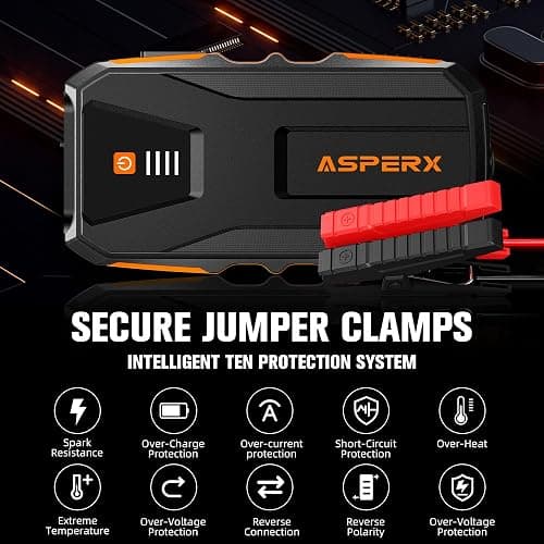 AsperX Booster Pack,3000A Car Battery Booster Jump Starter Up to 10.0L Gas or 8.0L Diesel Engine with 3 USB Output,12V Portable Jump Box with Jumper Cable and 3 Modes Flashlight thumbnail 6