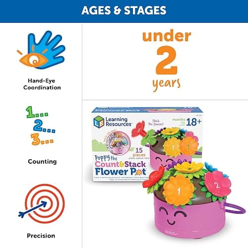 Learning Resources Poppy the Count & Stack Flower Pot - 15 Pieces, Fine Motor Skills Toys for Toddlers, Preschool Toys, Ages 18+ Months thumbnail 7