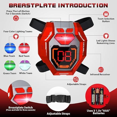Laser Tag Guns Set of 4 Laser Tag Guns with Digital LED Score Display Vests,Gifts for Teens and Adults Boys & Girls,Adults and Family Fun,Gift for Kids Ages 8 9 10 11 12+Year Old Boy thumbnail 5