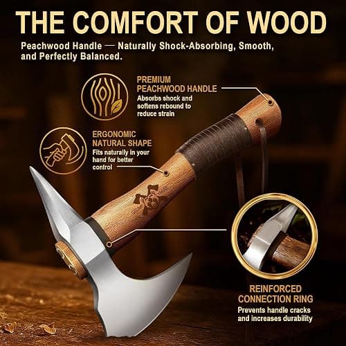Grumpy Bear 11" Survival Axe Camping Hatchet – Forged High Carbon Steel Blade with Walnut Wood Handle – Shock-Absorbing, Anti-Slip Grip – Ideal for Bushcraft, Wood Splitting & Outdoor Adventures thumbnail 5