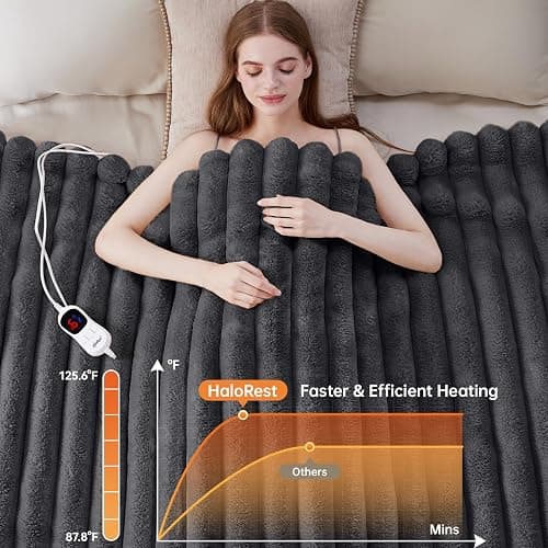 HaloRest Heated Throw Blanket, Faux Fur Cozy Heating Blanket with Overheat Protection, 1/2/4/6/8 Hours Auto-Off 10 Heat Level, Machine Washable (50x60 Inches, Darkgrey) thumbnail 3