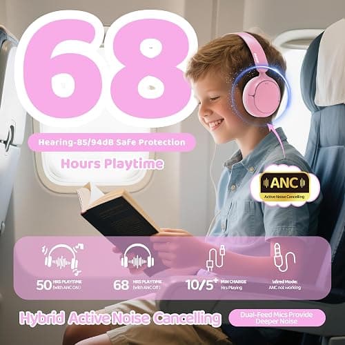 MIDOLA Active Noise Cancelling Kids Headphones Bluetooth 5.4 Wireless Volume Limited 85/94dB,Type C Fast Charging,Over Ear Foldable with Mic Aux Cord for Toddler Child Pad Tablet Pink thumbnail 3