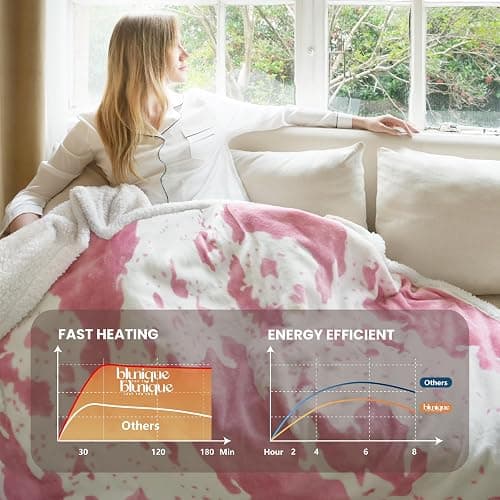 blunique Cow Print Heated Throw Blanket Electric Blanket-Heating Blanket Throw with 10 Heat Levels & 10 Hours Auto-Off, Cozy Soft Fleece Sherpa, Washable, 50 x 60 Inches Cow Print Pink thumbnail 4