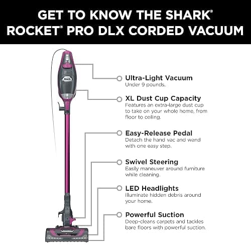 Shark HV371 Rocket Pro DLX Corded Stick, Removable Hand Vacuum, Advanced Swivel Steering, XL Cup, Crevice Tool, Upholstery Tool & Anti-Allergen Dust Brush, Fuchsia, Capacity thumbnail 12