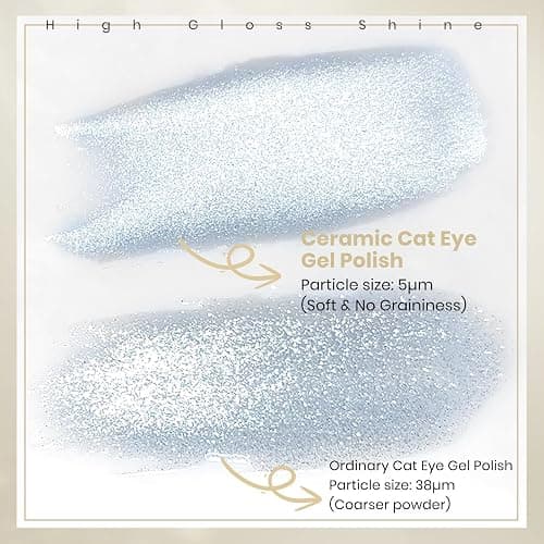 MIZHSE Cat Eye Gel Nail Polish, 8 Colors Moonlight Magnetic Gel Polish Set with Magnet Stick, Glassy Effect Crystal Holographic Silver Brown Green Purple Fall Colors Soak Off Nail Art Gift for Women thumbnail 6