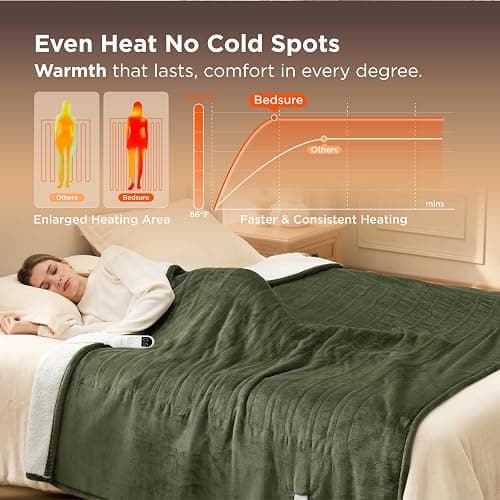 (#3 pick) Bedsure Electric Blanket Full Size - Soft Flannel Heated Blanket, Fast Heating with 10 Time Settings & 6 Heat Settings, Warm Gift for Grandma (72x84 inches, Olive Green) thumbnail 4